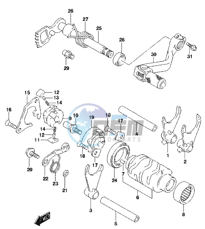 GEAR SHIFTING