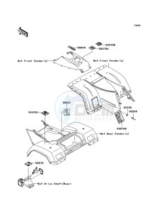 KLF300 4x4 KLF300C6F EU GB drawing Labels