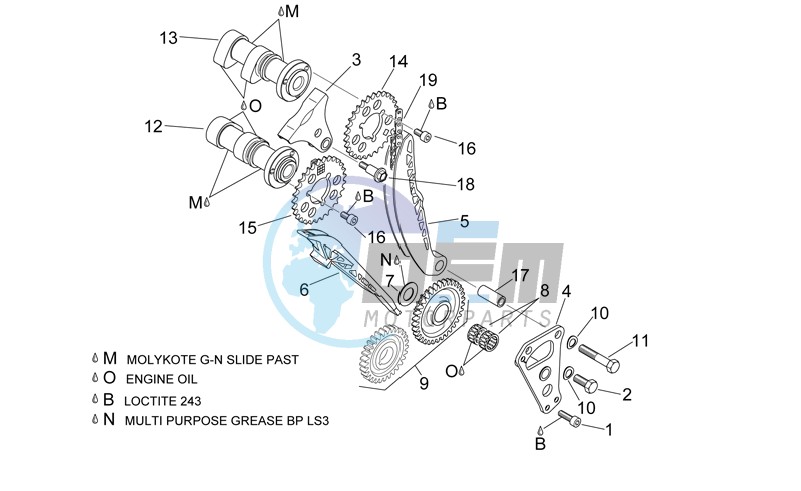 Front cylinder timing system