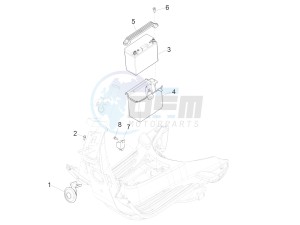 PRIMAVERA 150 4T 3V IGET ABS E4 (EMEA) drawing Remote control switches - Battery - Horn