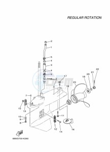 F150BETX drawing PROPELLER-HOUSING-AND-TRANSMISSION-2