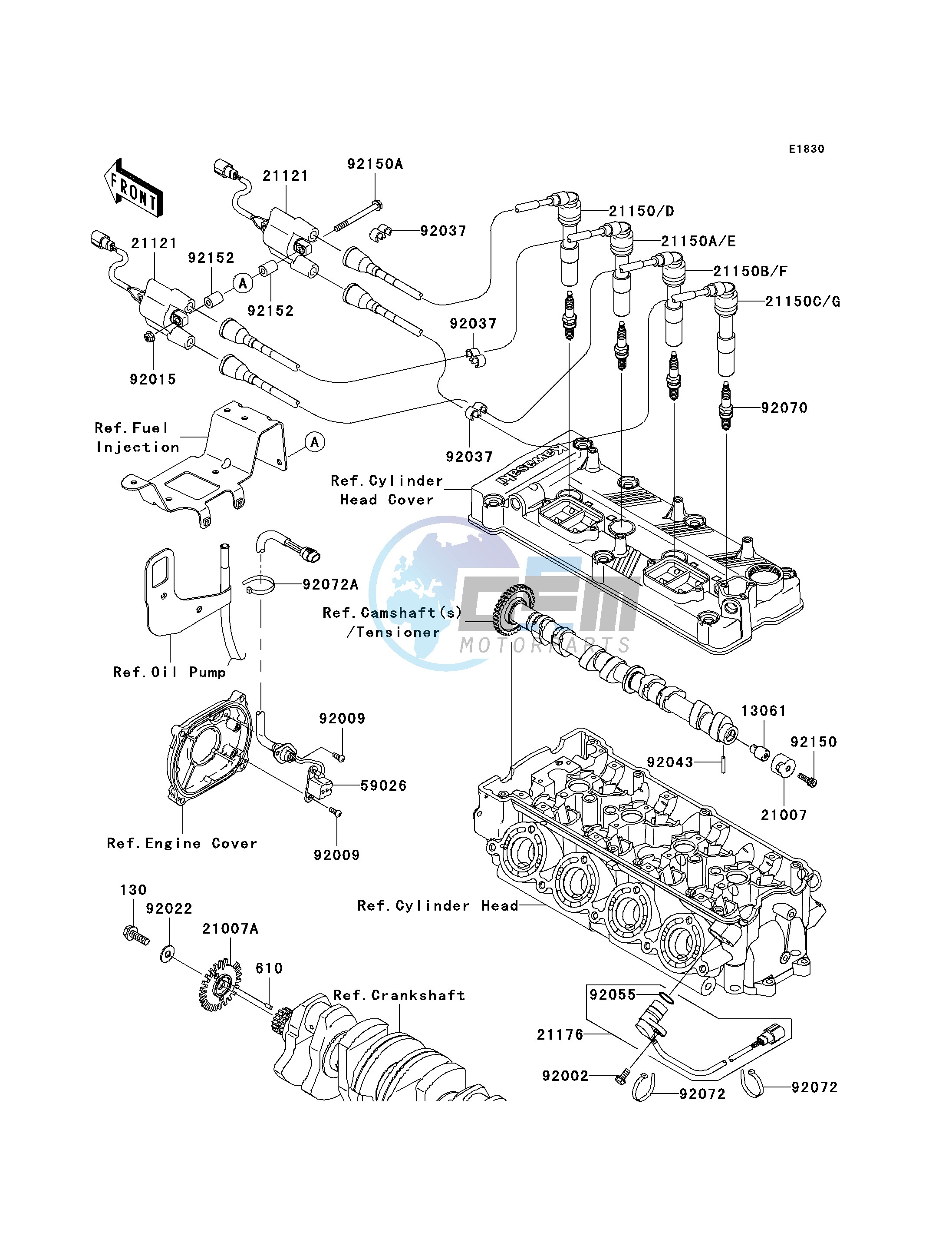 IGNITION SYSTEM