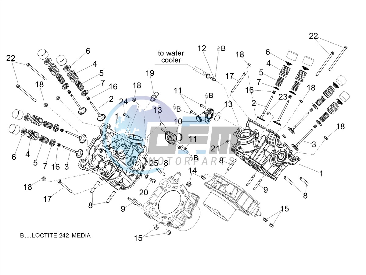 Cylinder head - valves