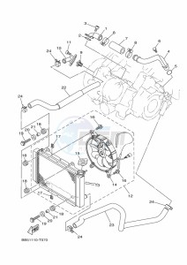 YFM450FWBD KODIAK 450 (B5R1) drawing RADIATOR & HOSE