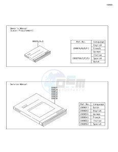 KLX110 KLX110CJF EU drawing Manual