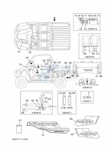 YXM700E YX70MPL (B5FP) drawing EMBLEM & LABEL 1