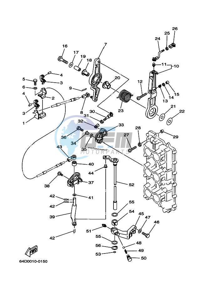 THROTTLE-CONTROL