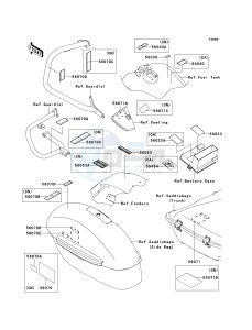 VN 1700 B [VULCAN 1700 VOYAGER ABS] (9FA) B9F drawing LABELS