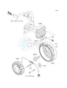 KL 650 E [KLR650] (E8F-E9F) E8F drawing GENERATOR