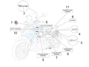 Beverly 250 Tourer (USA) USA drawing Plates - Emblems