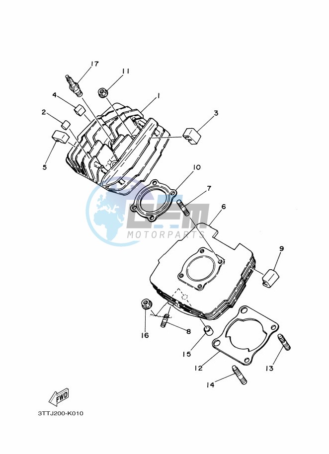 CYLINDER