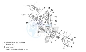 ETV 1000 Capo Nord Capo Nord drawing Front cylinder timing system