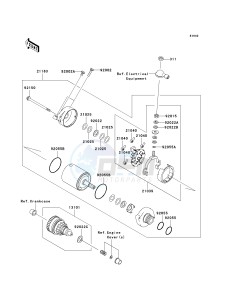 JT 1500 F [ULTRA 260LX] (F9F) F9F drawing STARTER MOTOR