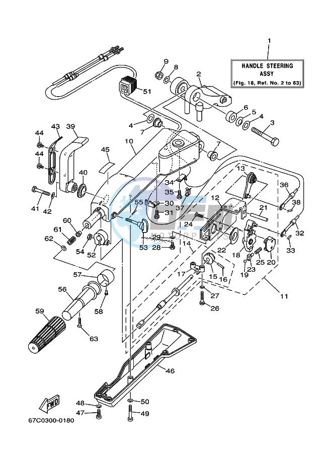 STEERING