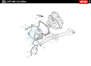 CITYLINE-IE-125-300-BLACK drawing ROCKER COVER - RESP. VALVE OF OIL  300 cc