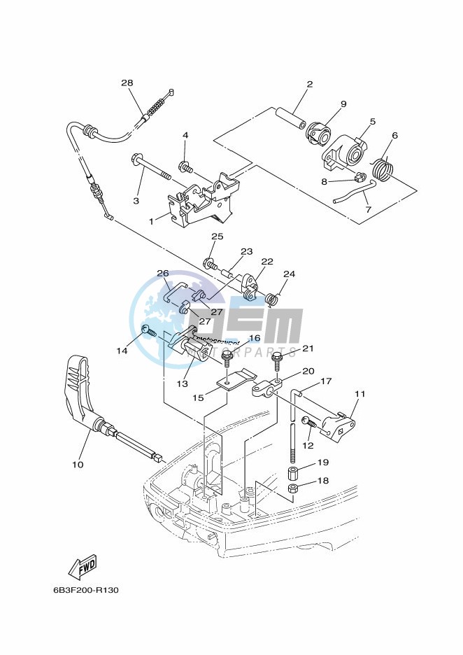 THROTTLE-CONTROL