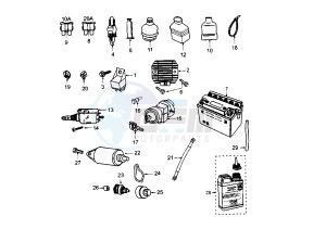 LOOXOR 125-150 - 125 cc drawing ELECTRICAL DEVICES