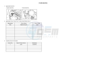 YFZ450R YFZ45YSSG YFZ450R SPECIAL EDITION (1TDT) drawing .3-Foreword