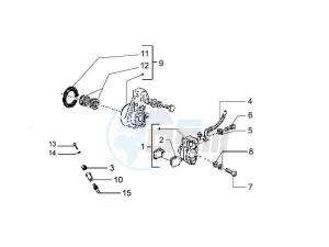 PX 125 2T NOABS E3 (EMEA, APAC) drawing Brakes pipes - Calipers