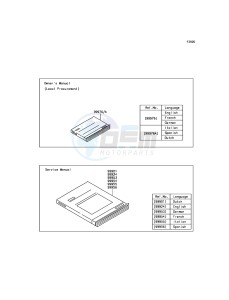 J125 ABS SC125CHFA XX (EU ME A(FRICA) drawing Manual