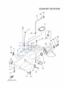 FL250AETX drawing PROPELLER-HOUSING-AND-TRANSMISSION-4