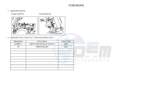 YZ85LW (1SNA 1SNC 1SPA 1SPC) drawing .4-Content