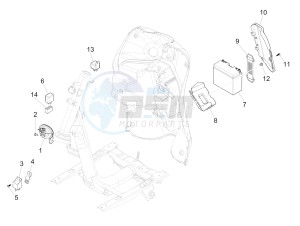 Liberty 150 4t 3v ie lem drawing Remote control switches - Battery - Horn