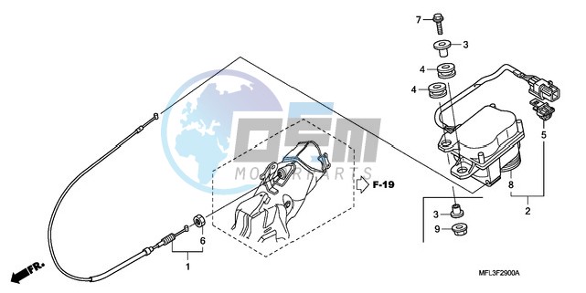 SERVO MOTOR