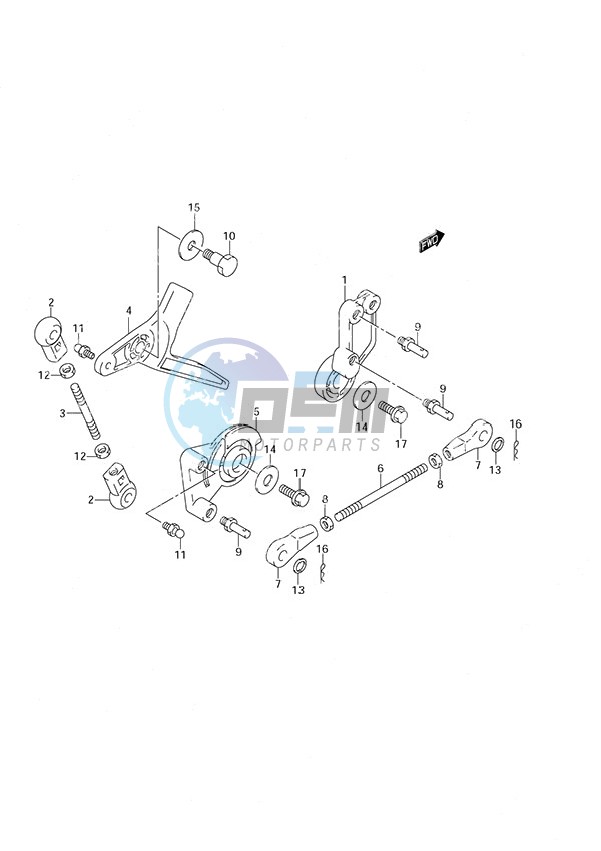 Throttle Control Remote Control