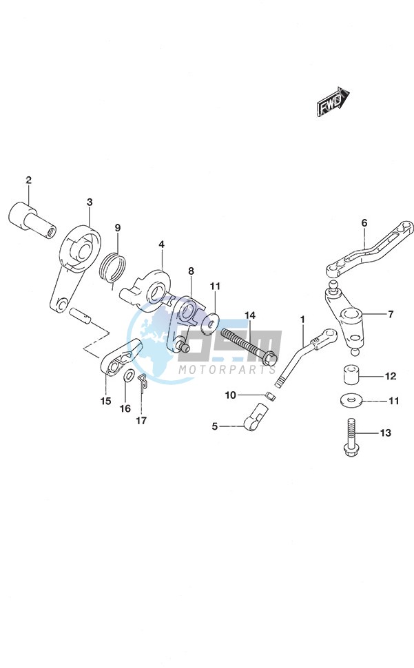 Throttle Control Remote Control