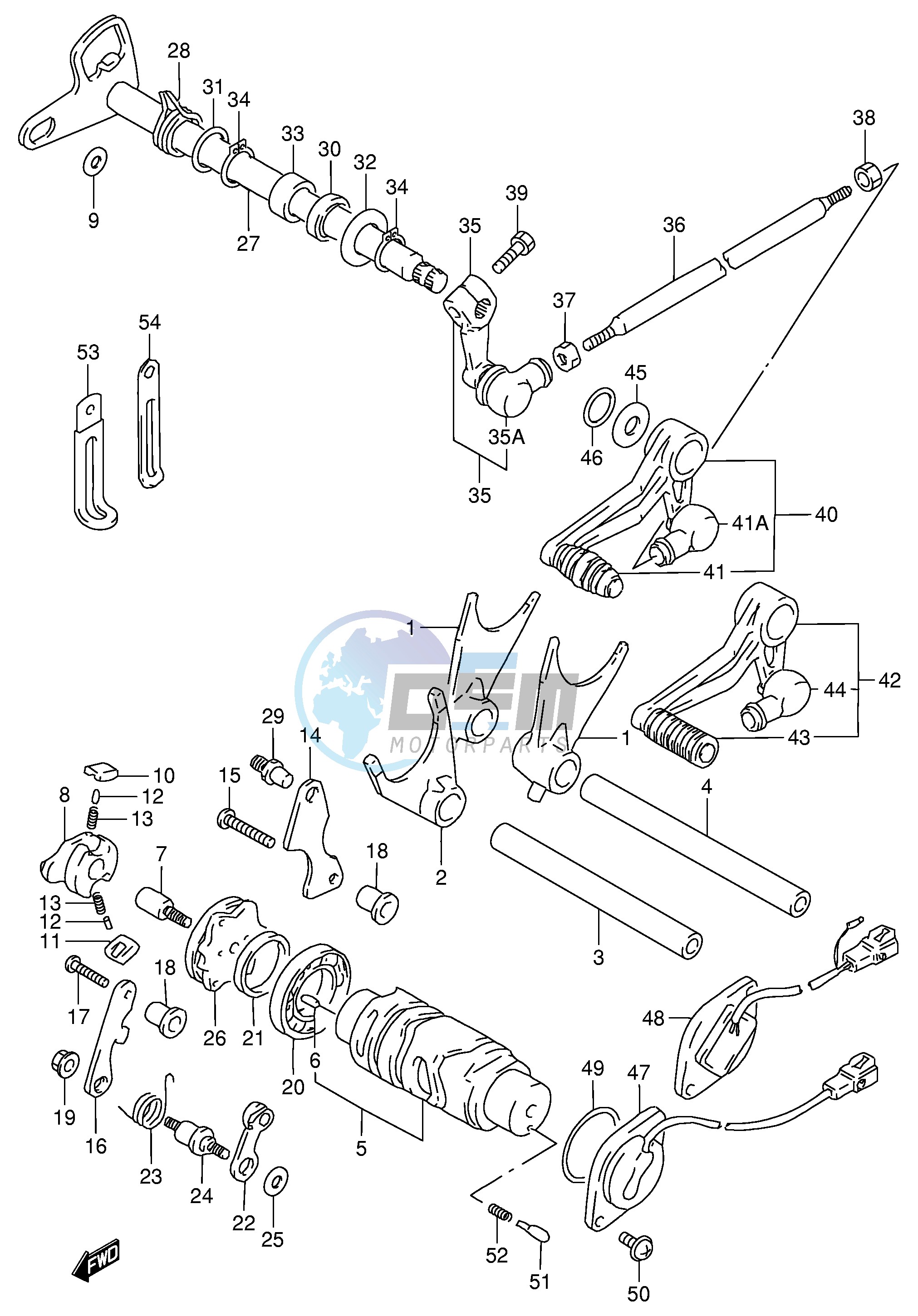 GEAR SHIFTING