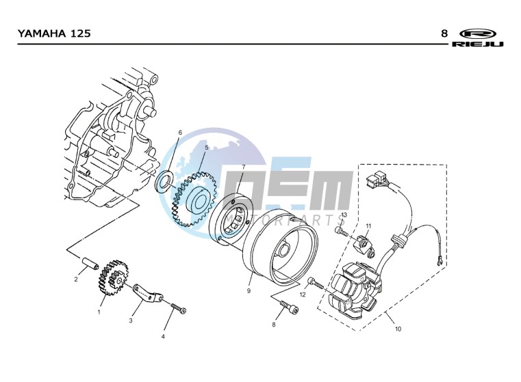 STATOR  EURO2