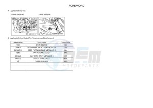 MT-07 MTN690 (BATK) drawing Infopage-4