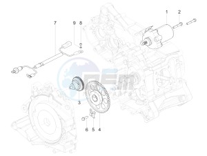 VX-VXL-SXL 150 4T 3V drawing Stater - Electric starter