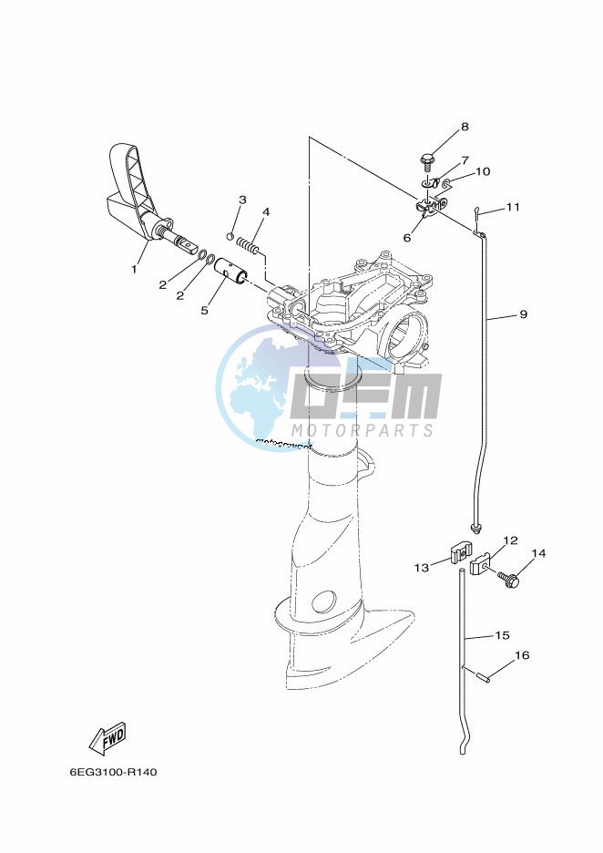 THROTTLE-CONTROL