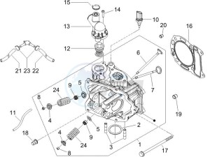 X9 125 Evolution potenziato (UK) drawing Cilinder head unit - Valve