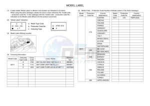 TRACER 700 MTT690-A (B4T1) drawing Infopage-5