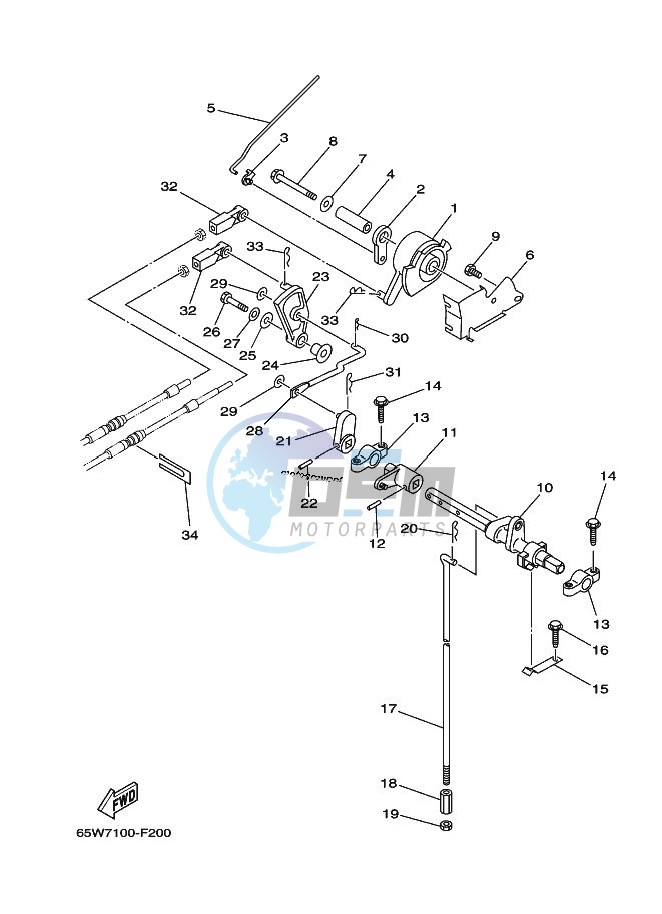 THROTTLE-CONTROL