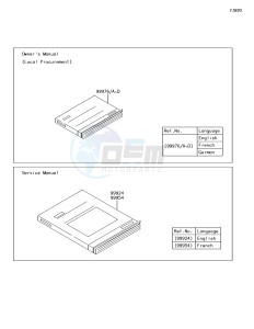 JET SKI ULTRA 310R JT1500NGF EU drawing Manual(EU)