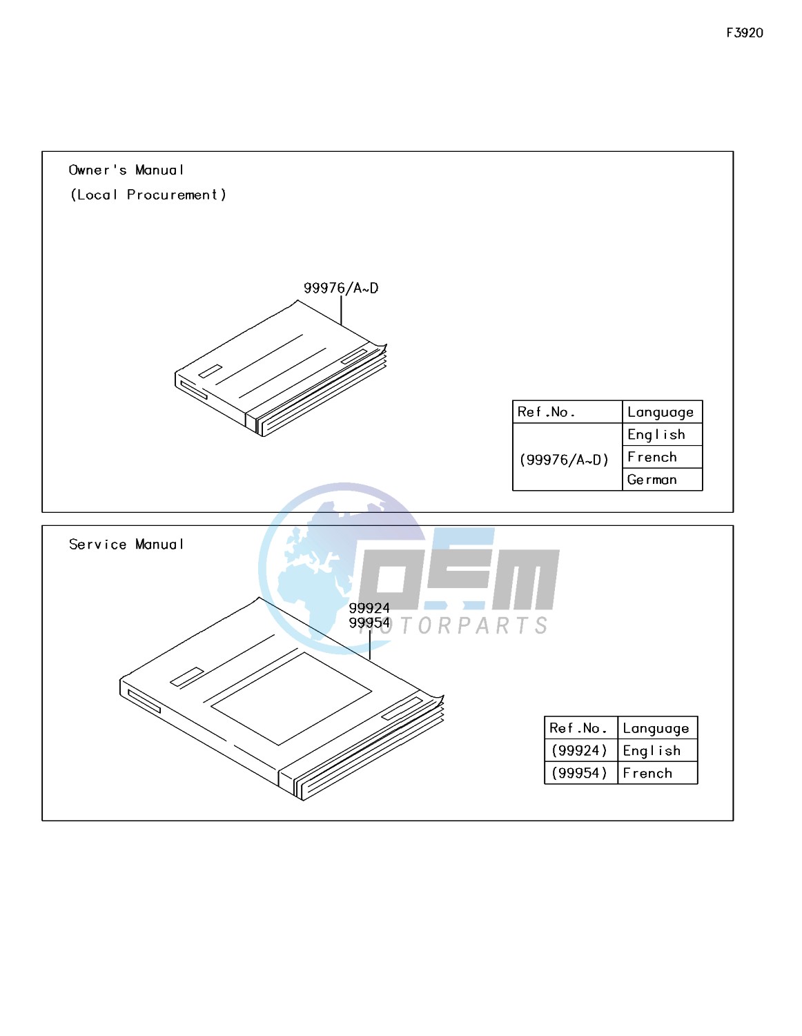 Manual(EU)