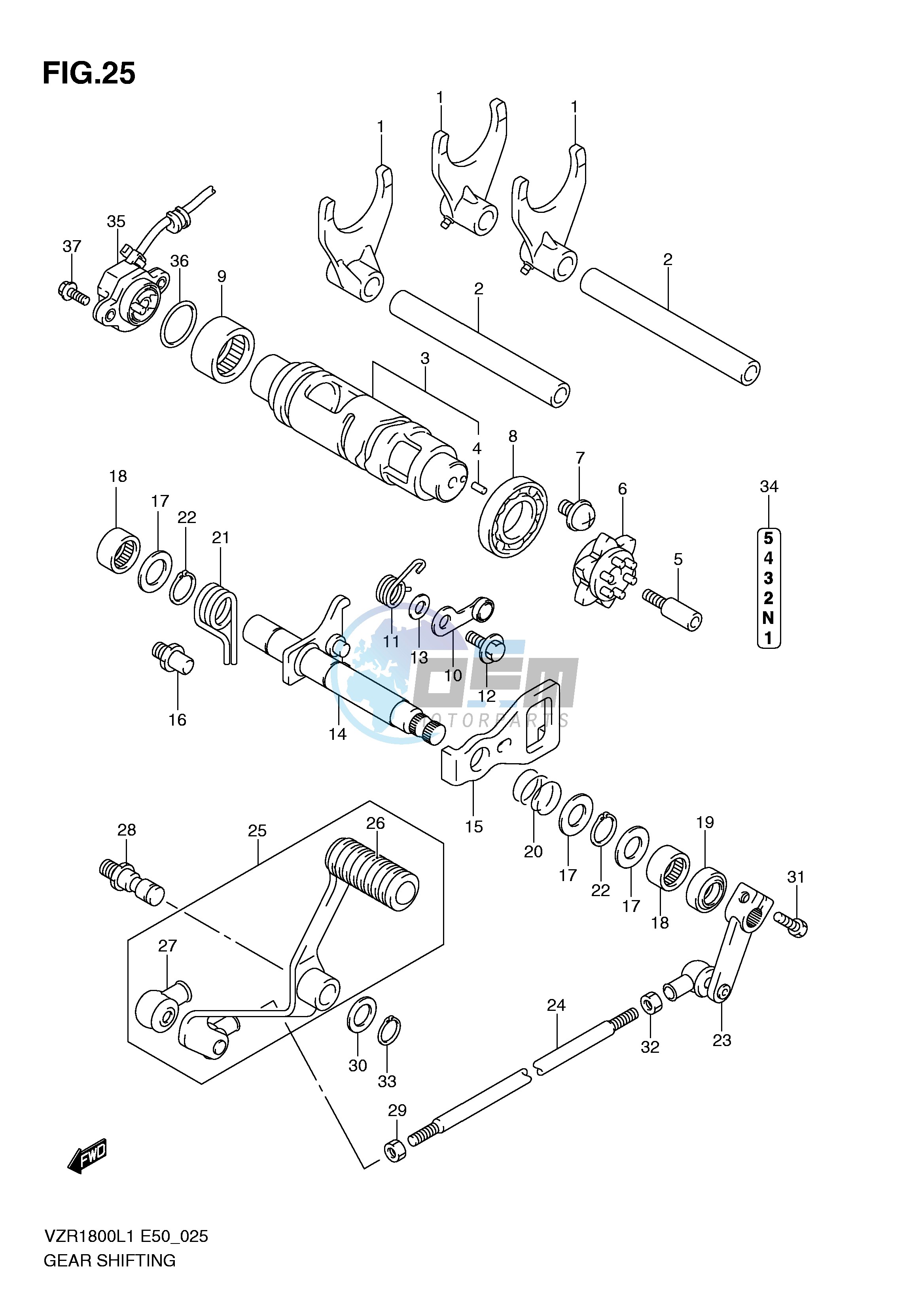 GEAR SHIFTING