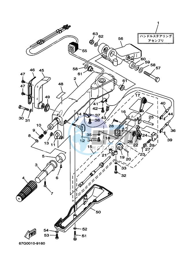 STEERING