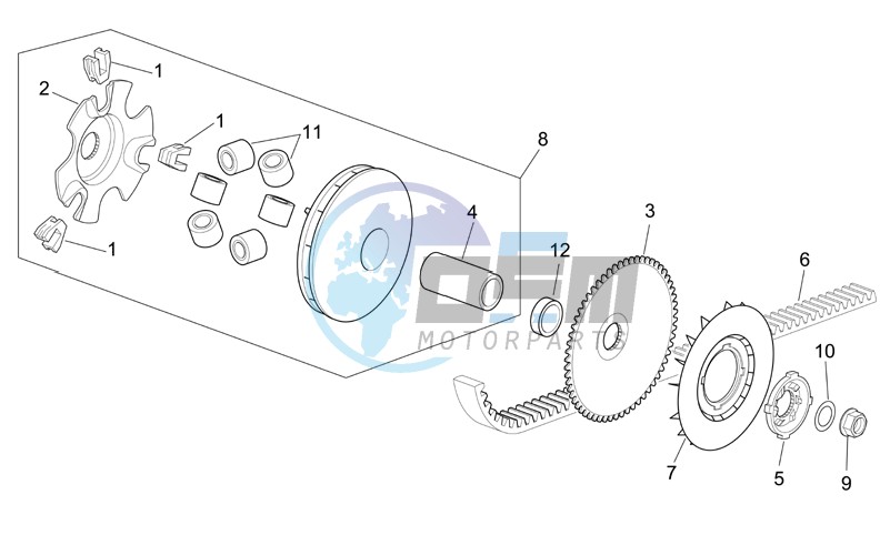 Variator