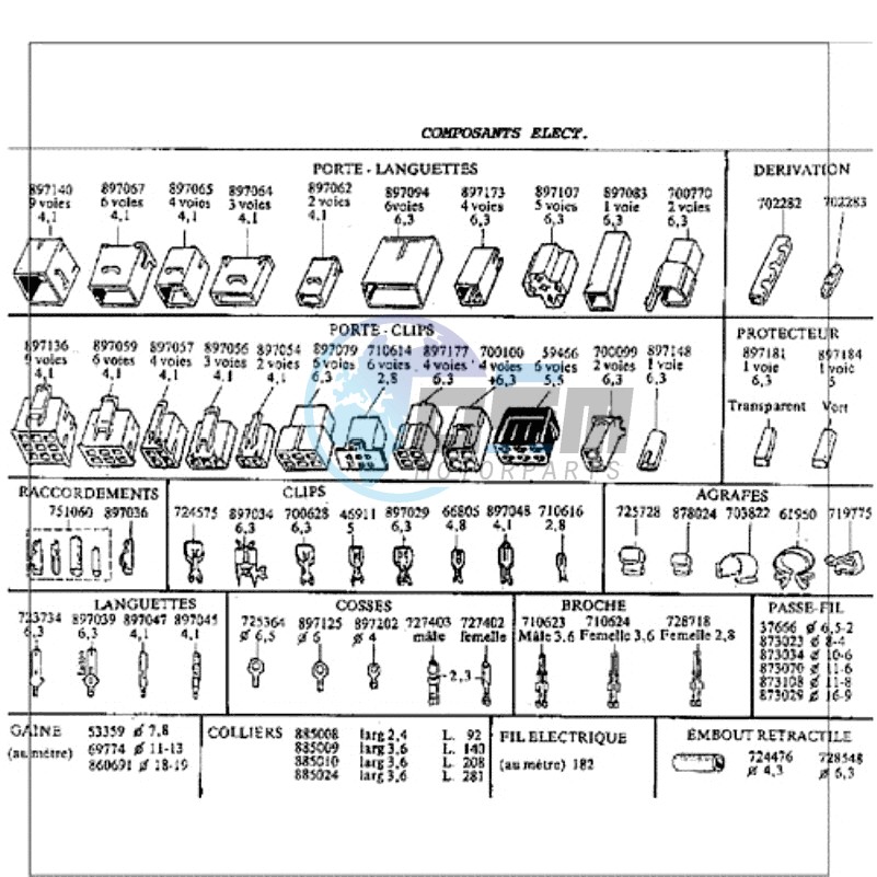 ELECTRIC COMPONENTS