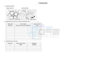 YFM700FWBD KODIAK 700 EPS (BGFD) drawing Infopage-4