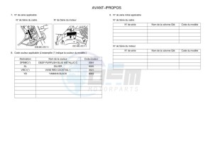 YBR125EGS YBR125G (43BL) drawing Infopage-5