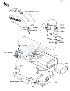 ZX 750 E [GPZ 750 TURBO] (E1-E2) [GPZ 750 TURBO] drawing CANISTER