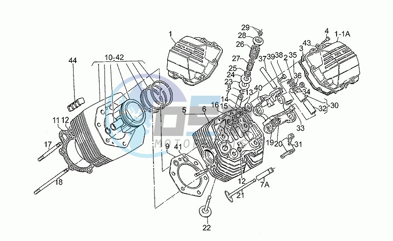 Head - cylinder - piston