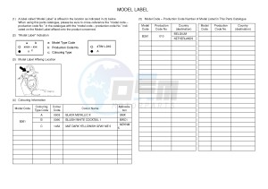 YN50FMU NEO'S 4 (B261 B261) drawing .5-Content