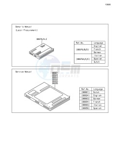 Z1000 ZR1000FEFA FR GB XX (EU ME A(FRICA) drawing Manual